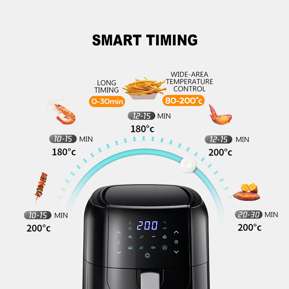 5L Electric Deep Fryer Air Fry - Air Fryer 5L Digital ulasan dan harga